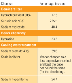 520004dd91faf-74-T1