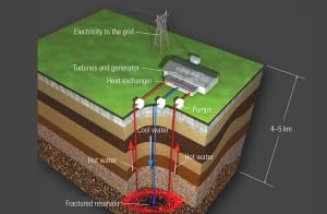 17_PWR_120111_Geothermal.indd