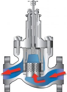 520004dddedc7-020112_ControlValves_Fig1