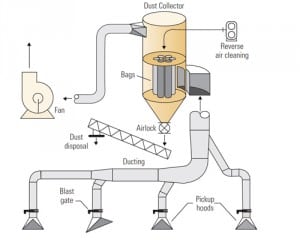 520004df7aa27-CP_090112_F3_Dust_Fig1