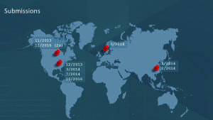 Fig 3_Siemens Themed Malicious File Infections
