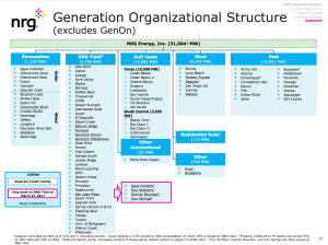NRG_Power_Plant_Asset_Sales