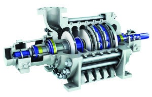 Figure 7 - Sulzer centrifugal pump