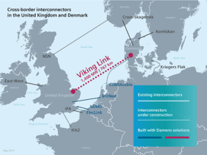 Siemens-UK-Denmark-HVDC-link