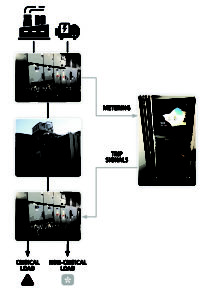 Fig1-Load-Shed-Graphics