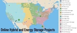 Hybrid power plants