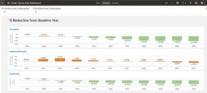 Fig2-GHG-enterprise-asset-management-Oracle