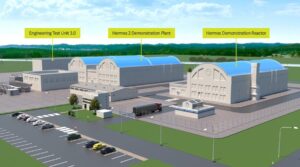 Hermes 2 will comprise two units producing 35 MWth and “low” power. It is slated to be deployed in Oak Ridge on the same site as the first Hermes reactor “to further de-risk technology, construction, supply chain, and licensing for a multi-reactor plant,” Kairos said. Courtesy: Kairos