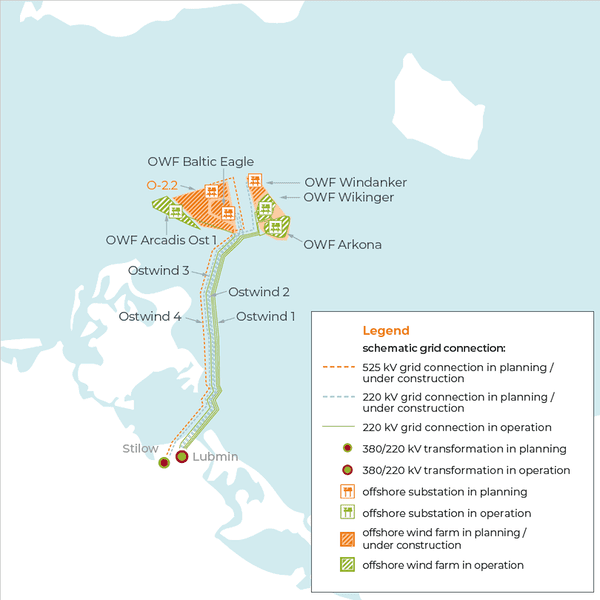 2-GW Offshore Grid Connection Takes Shape in the German Baltic Sea