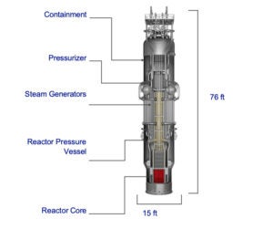 NuScale77MWModule