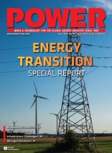 Power - June 2025